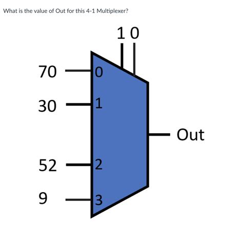 This 4.